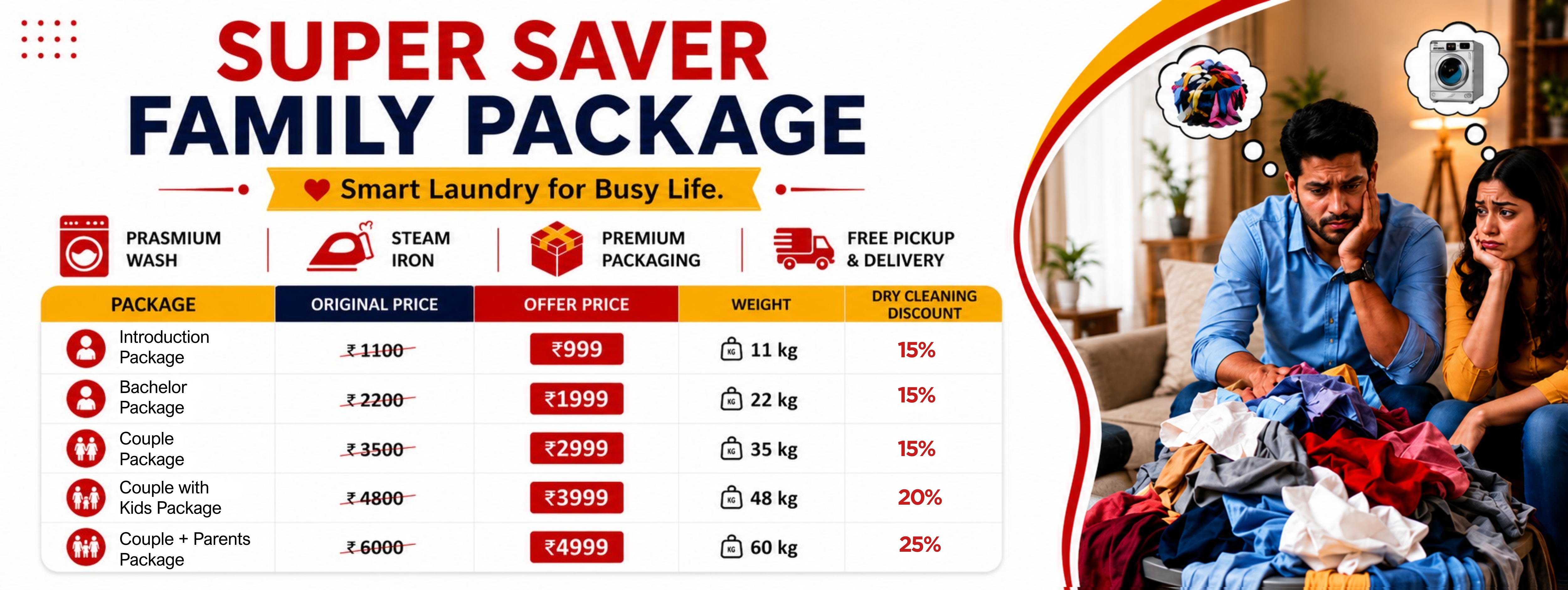 Super Saver Family Package